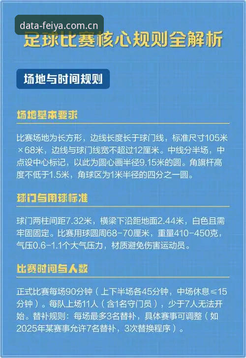 足协第三批禁足名单深度解析：飞亚体育好用吗使用指南与数据核查实用技巧